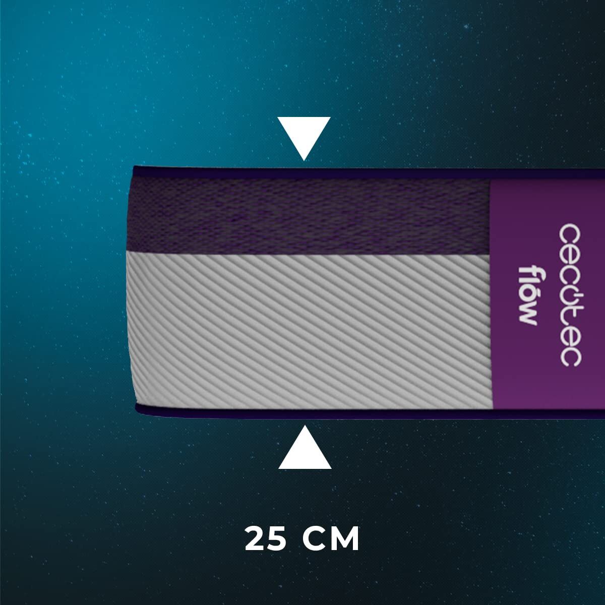 Quicky's Product Image